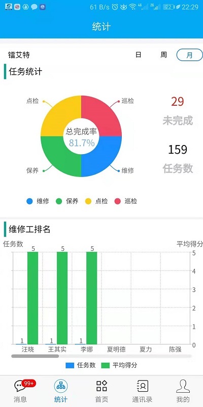 EMCat 2.2版本全新升級亮相