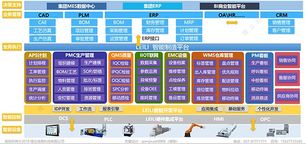 11月首日雙展開幕，鐳立科技攜EMCat設備管理系統悅動雙城